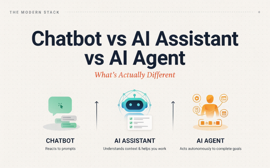 Chatbot vs AI Assistant